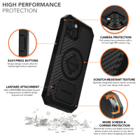 iPhone 13 Rugged Case