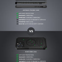 iPhone 13 Pro Max Rugged Case